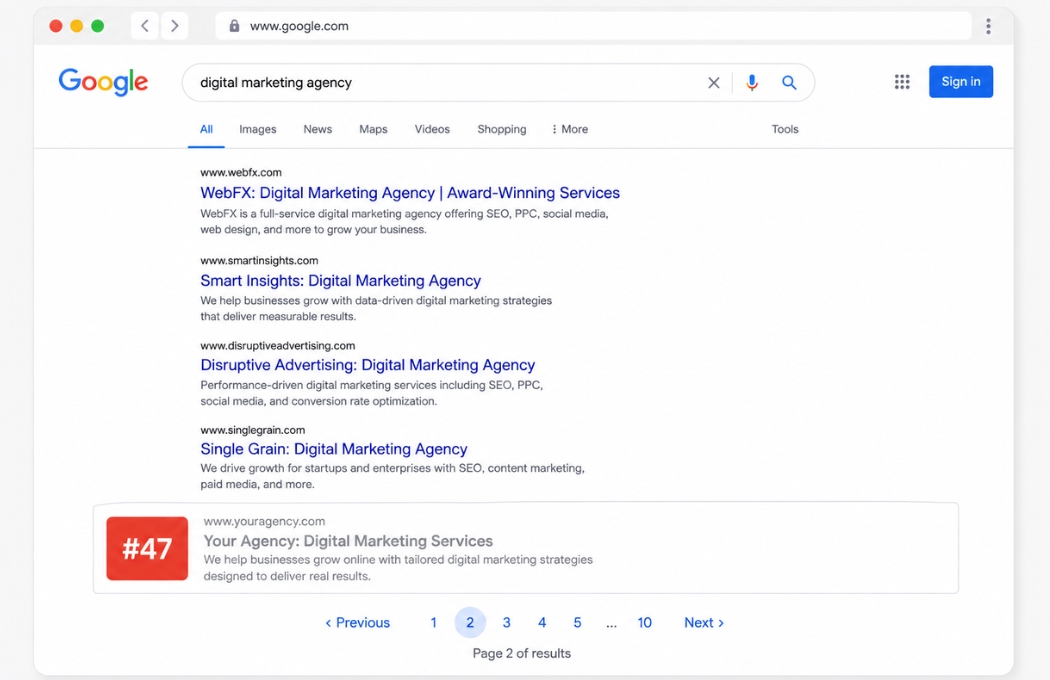 Rank #1 on SERP