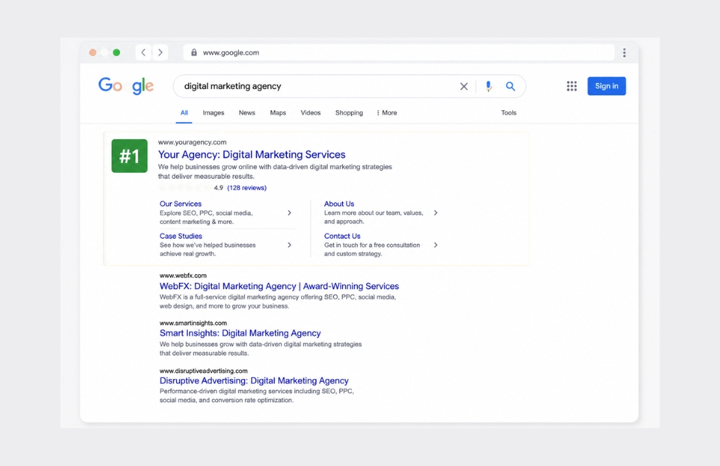 SERP Rank Down